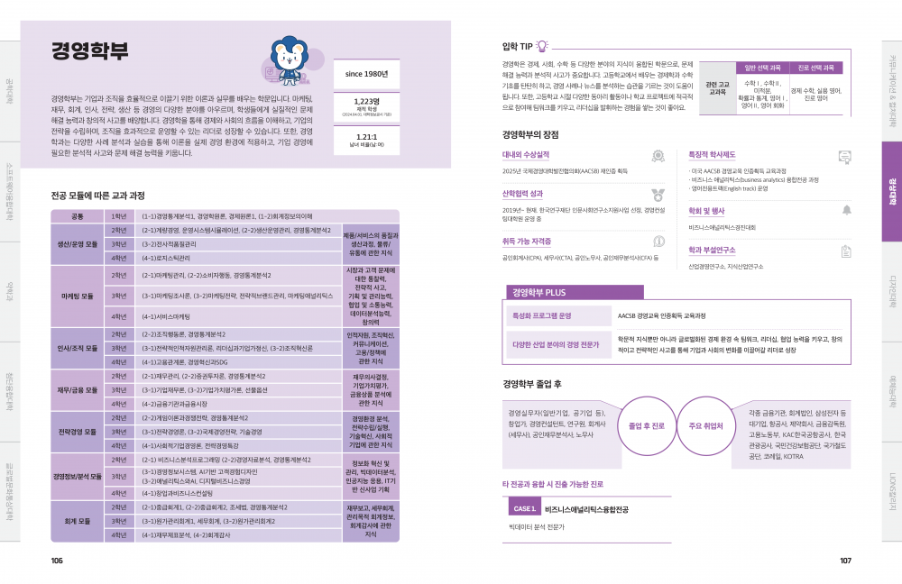 2026학년도 진로진학가이드북 최종(경상대학)_3