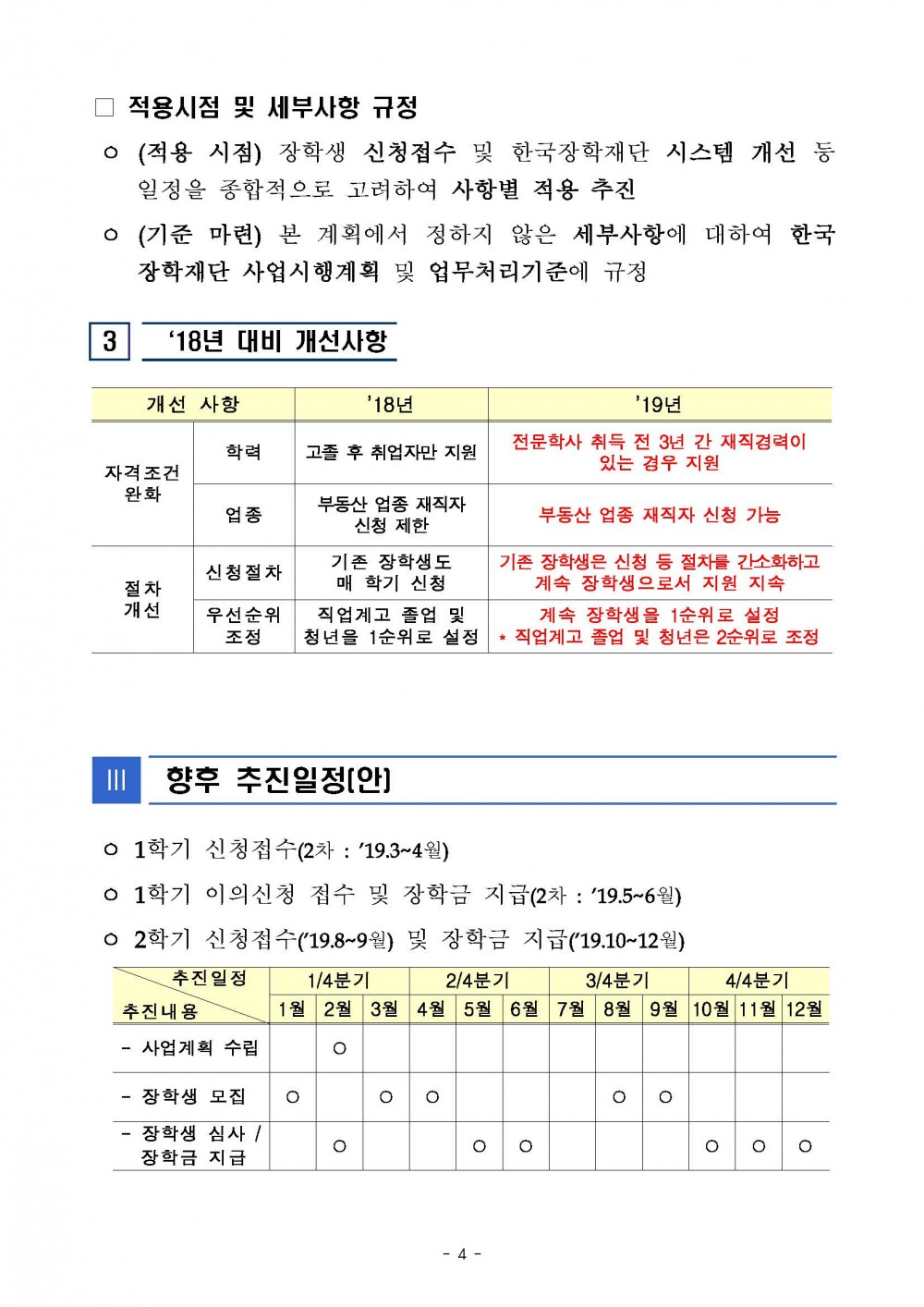 붙임 1. 2019년 고졸 후학습자 장학금 사업(희망사다리Ⅱ유형 기본계획_페이지_4