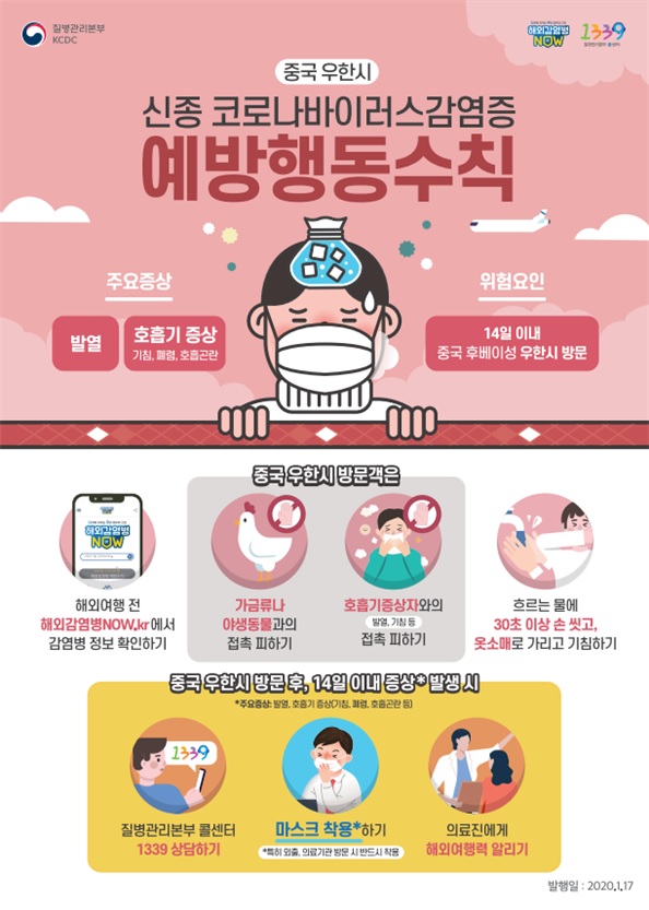 신종코로나바이러스감염증 예방행동수칙