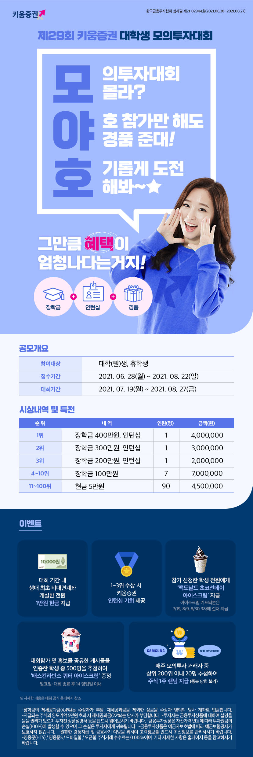 제29회 키움증권 대학생 모의투자대회 (2)
