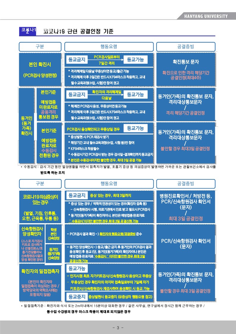 코로나19 관련 공결 처리 절차 및 공결인정 기준 안내_3