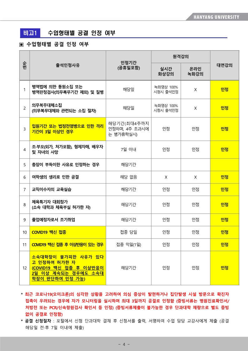 코로나19 관련 공결 처리 절차 및 공결인정 기준 안내_4