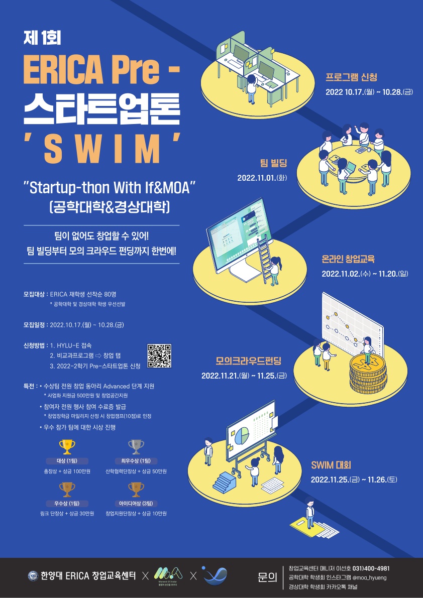 2022학년도 ERICA Pre-스타트업톤 SWIM 포스터_1