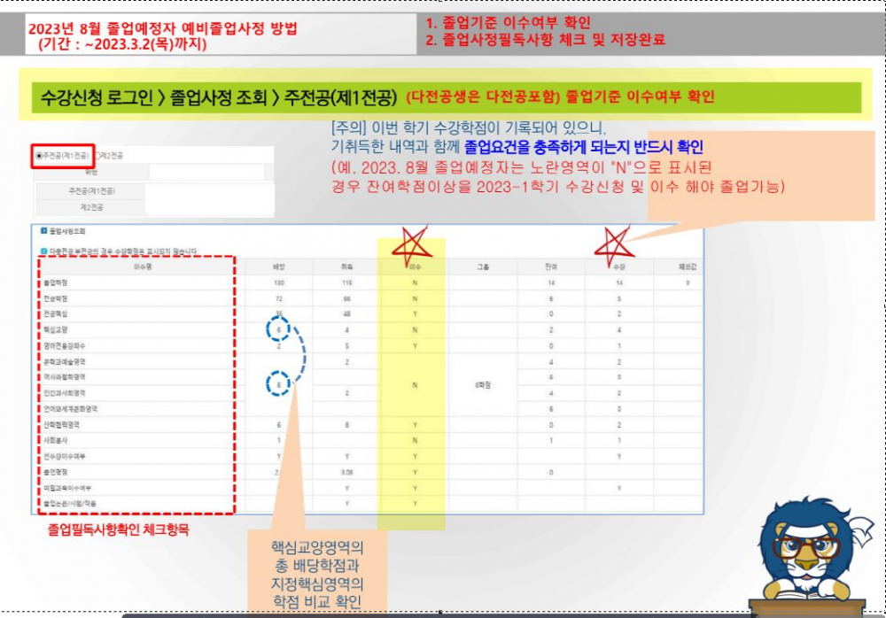 졸업사정방법.PNG