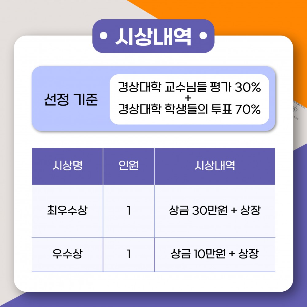 SoWhat 공간디자인 공모전_5