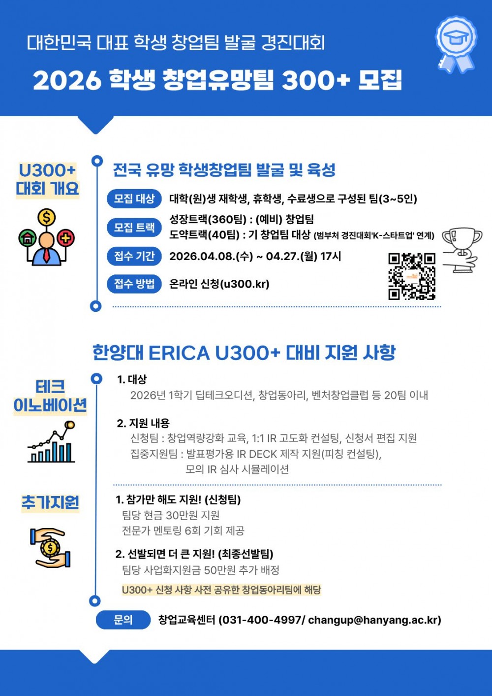 붙임2. 한양대ERICA U300+지원 홍보포스터