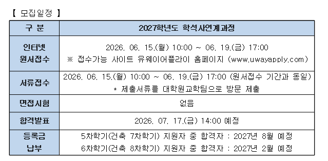 2027학년도 학석사연계과정 모집요강