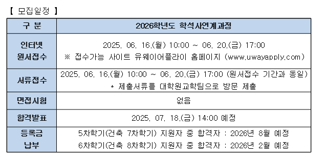 학석사연계과정 안내
