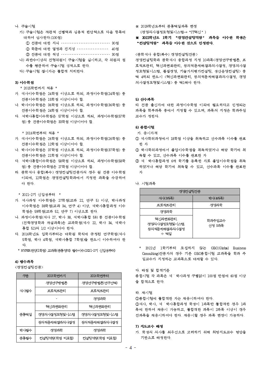 2023학년도 대학원 요람 원고_경상대학 (9)004