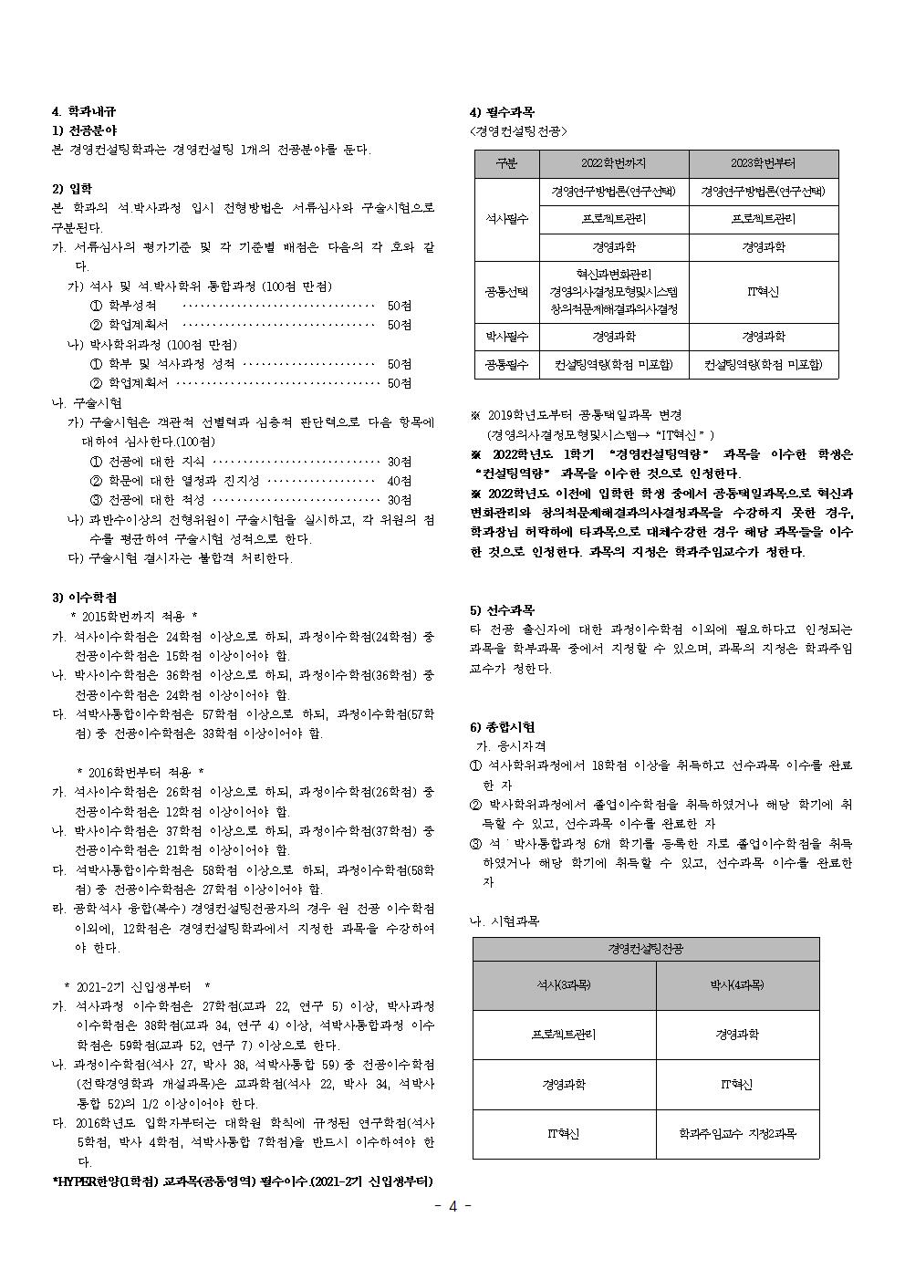 2024학년도 대학원 요람 원고_(경상대학) (최종) (1)004