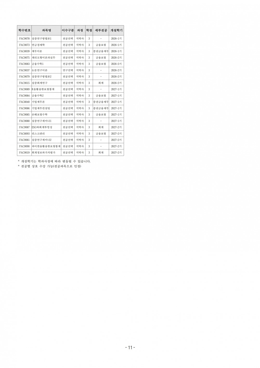 (11-11) 붙임1. 2026학년도 대학원 요람 원고(국문_경상대학) (1)