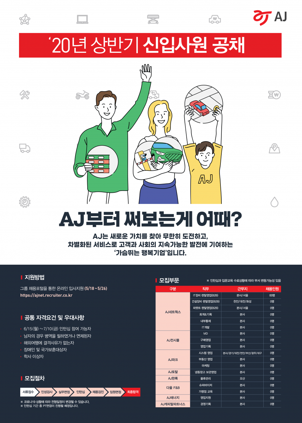20상_AJ그룹_신입포스터(최종)_0515