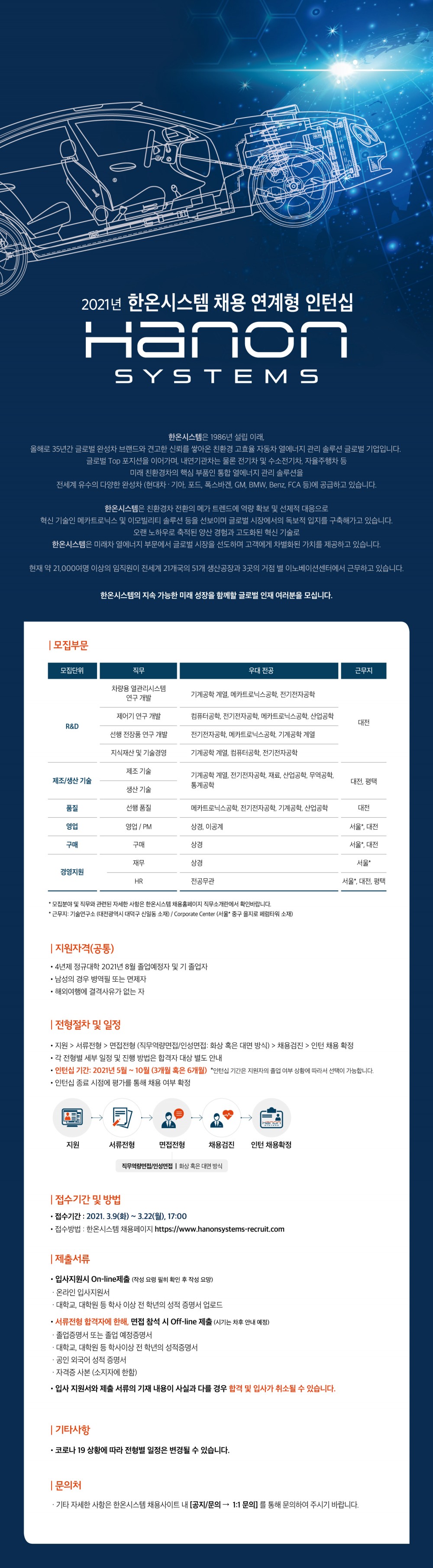 (NHR) 21상 한온시스템 채용 웹플라이어