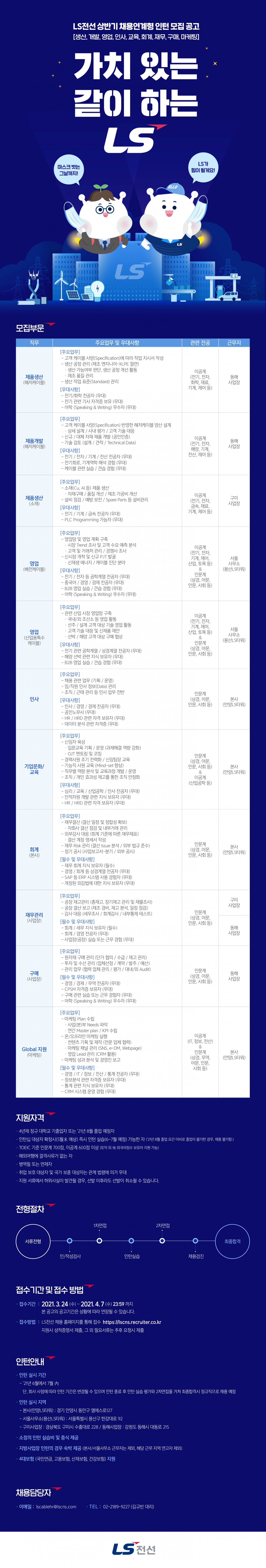사본 -(LS전선) 2021 상반기 LS전선 인턴채용 웹플라이어_210325