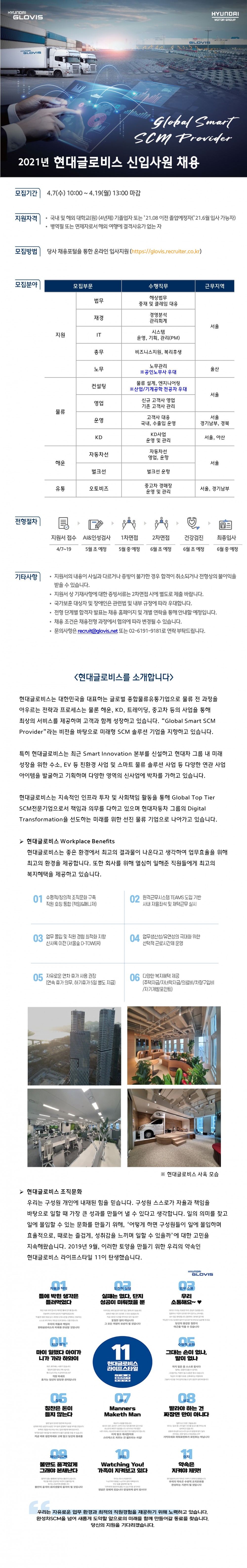 2021년 상반기 현대글로비스 신입사원 채용 공고_0407