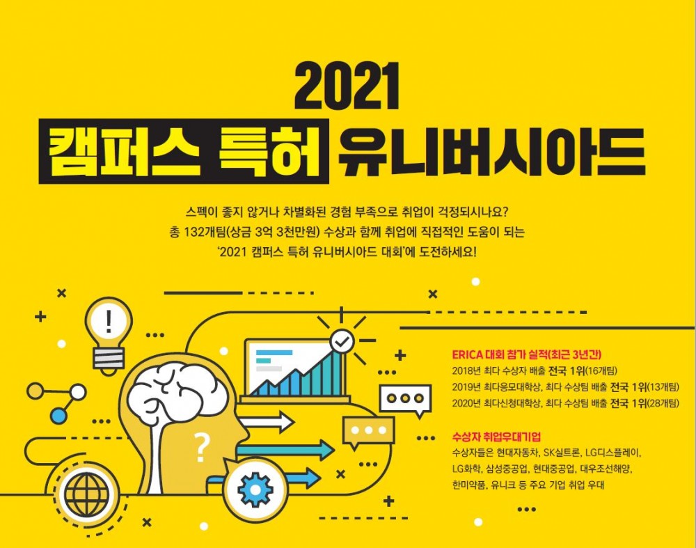 캠퍼스 특허 유니버시아드 대회111.JPG