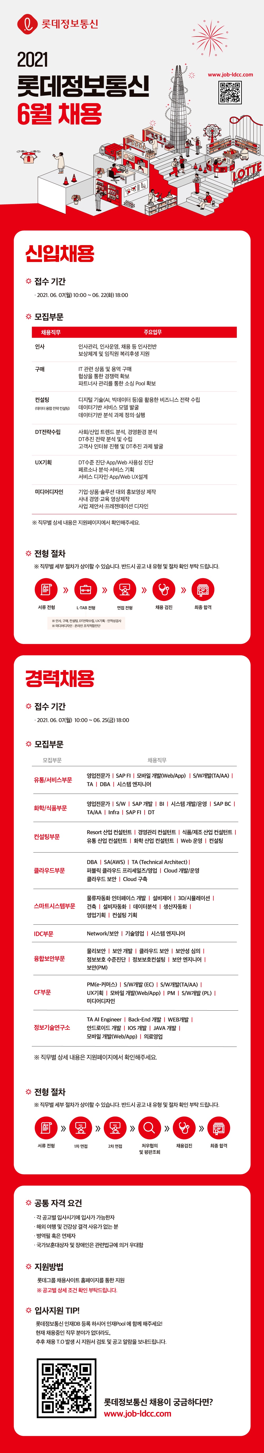 21상_롯데정보통신_웹플라이어