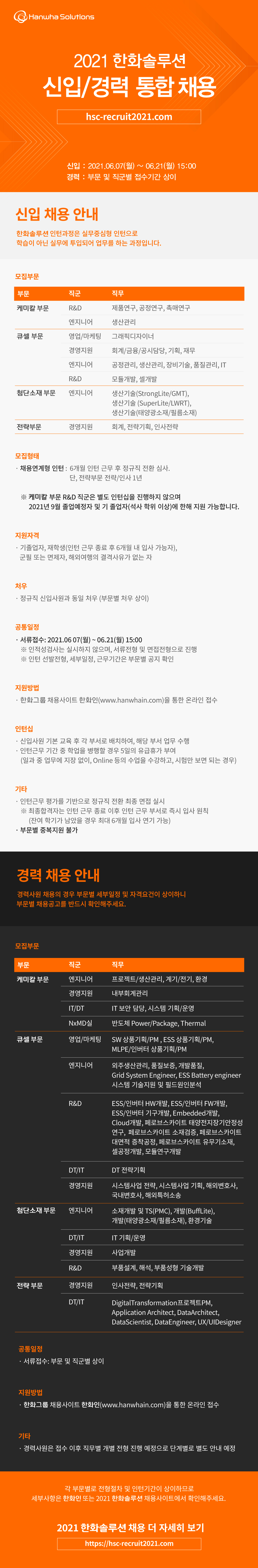 2021 한화솔루션 신입-경력 통합 채용공고문 최종
