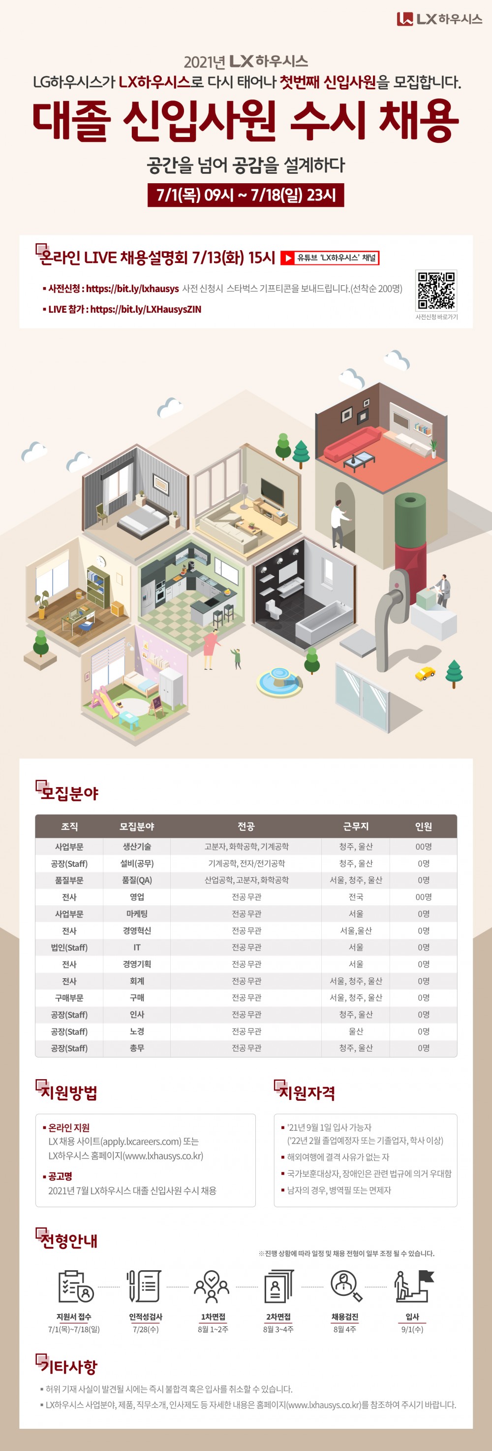 2021년 LX하우시스 신입사원 수시채용 공고문_210701