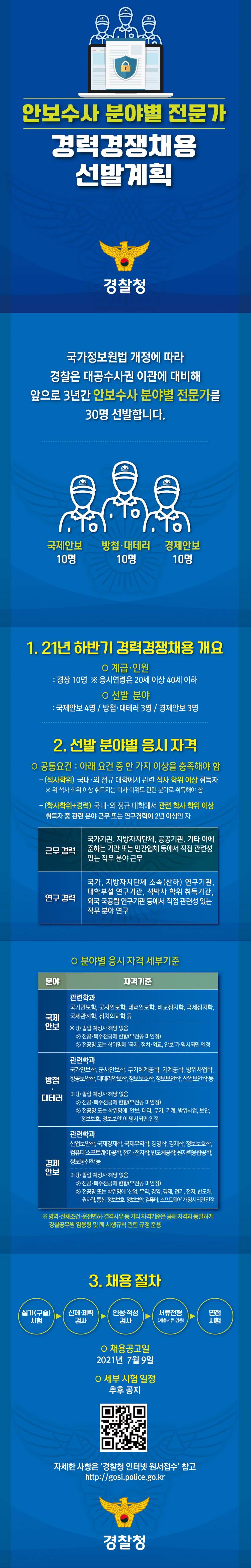 &_65378안보수사 분야별 전문가&_65379 경력경쟁채용 홍보용 카드뉴스