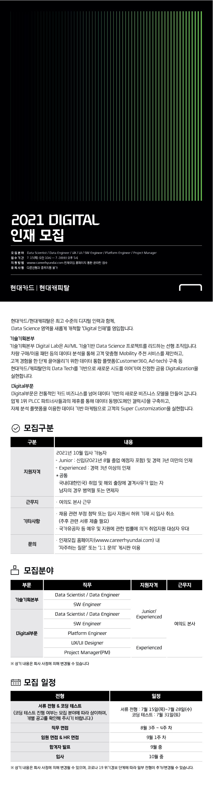 [현대카드&현대캐피탈] 2021 Digital 인재모집_모집공고 (1)