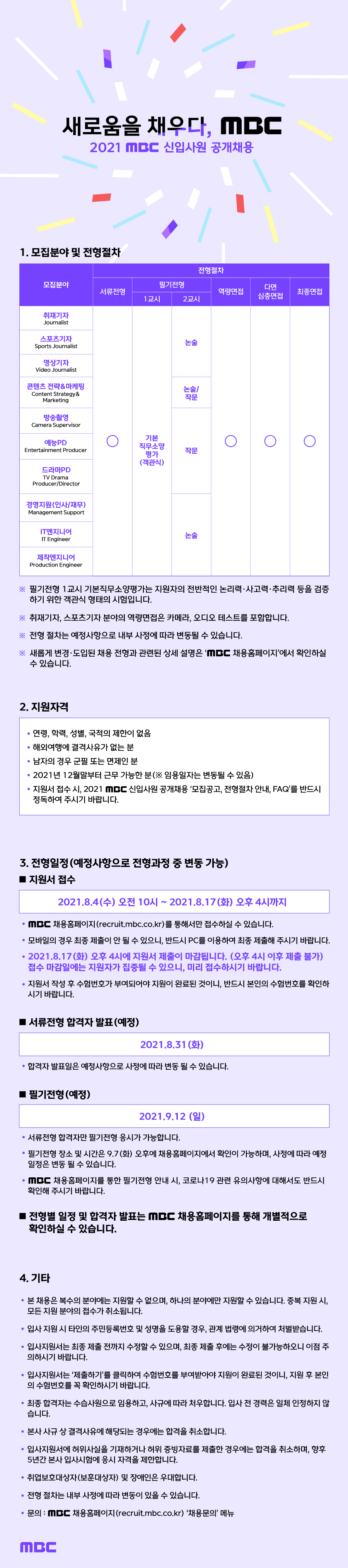 2021년 신입사원 공개채용 공고 이미지(업로드최종)