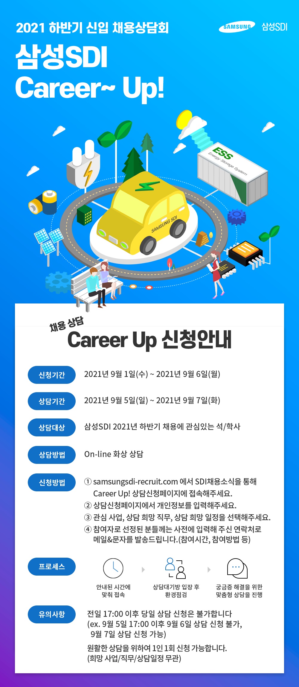 (삼성SDI)2021 하반기 신입사원 채용 Career Up000