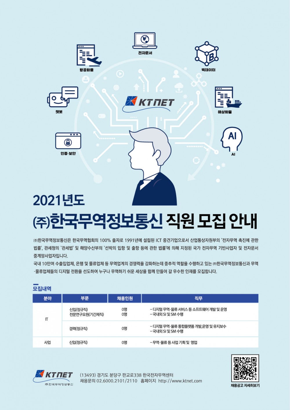 [㈜한국무역정보통신] 2021년 직원모집(신입&경력&전문연구요원)_웹포스터