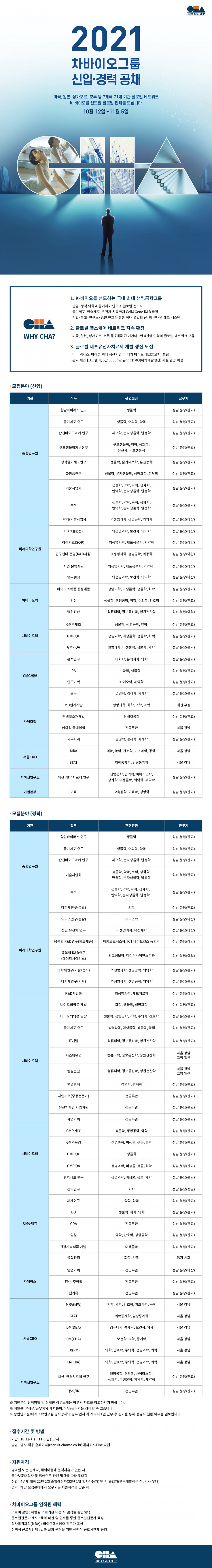 2021_공채_차바이오그룹_211022