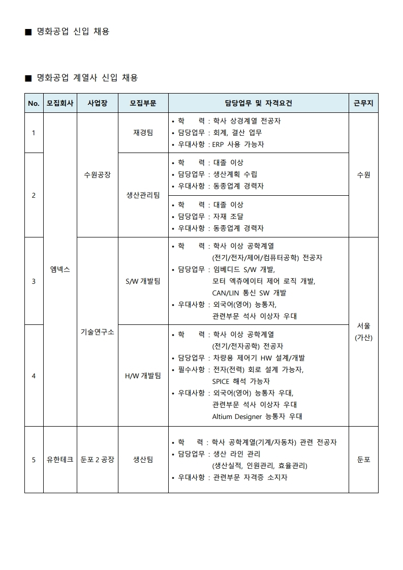 KakaoTalk_20211110_105019309