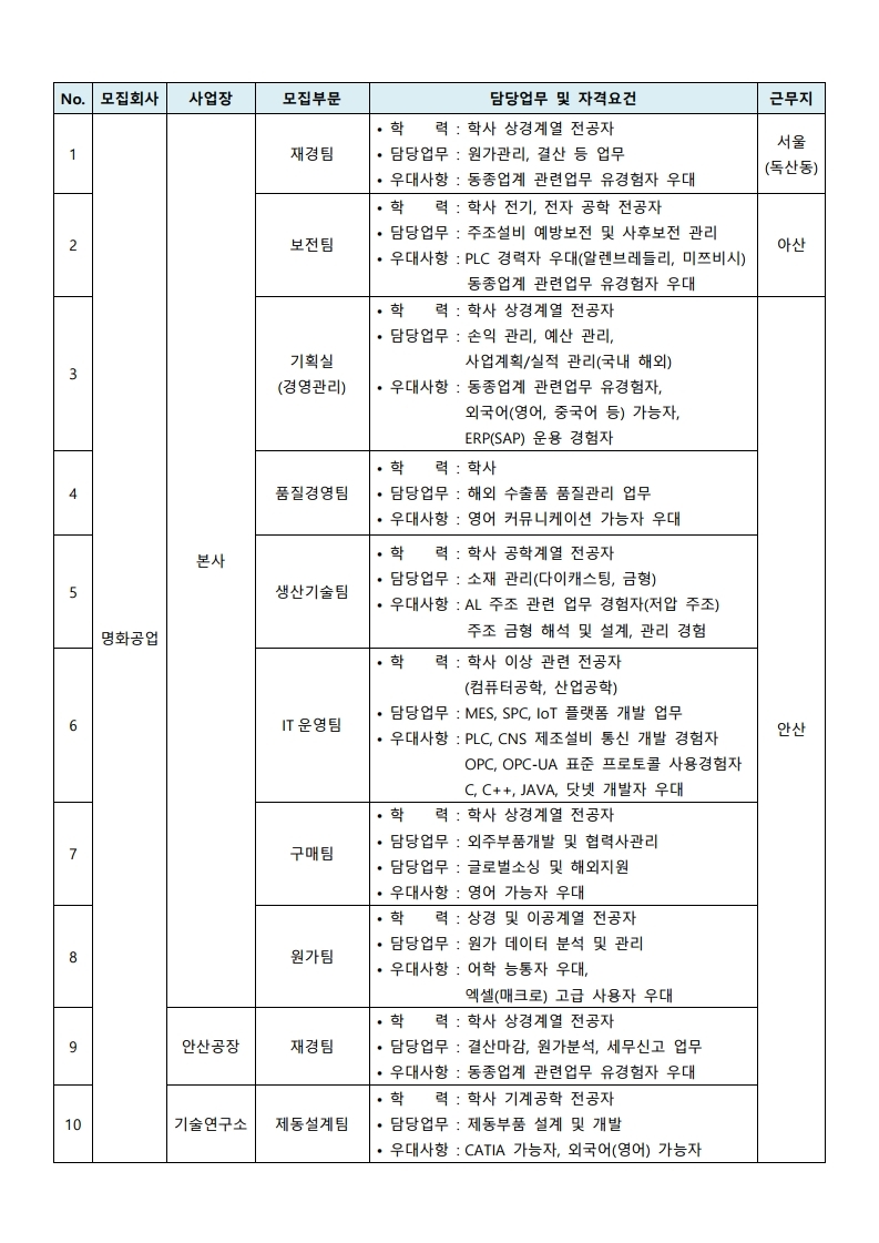 KakaoTalk_20211110_105019309_03