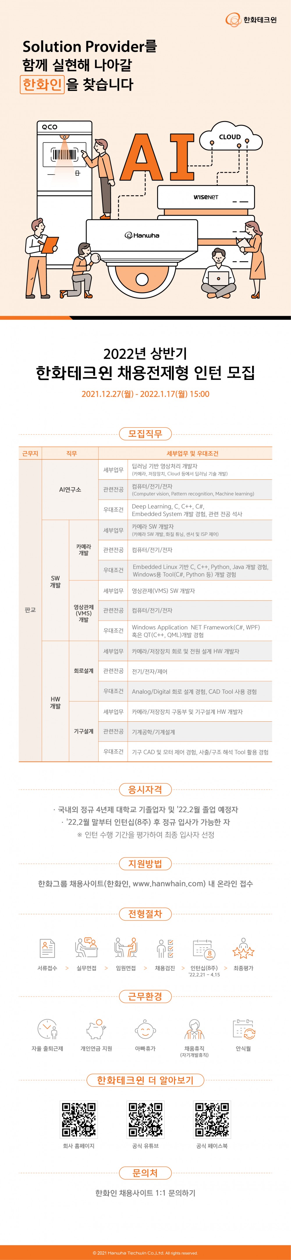 2022 한화테크윈 웹공고문