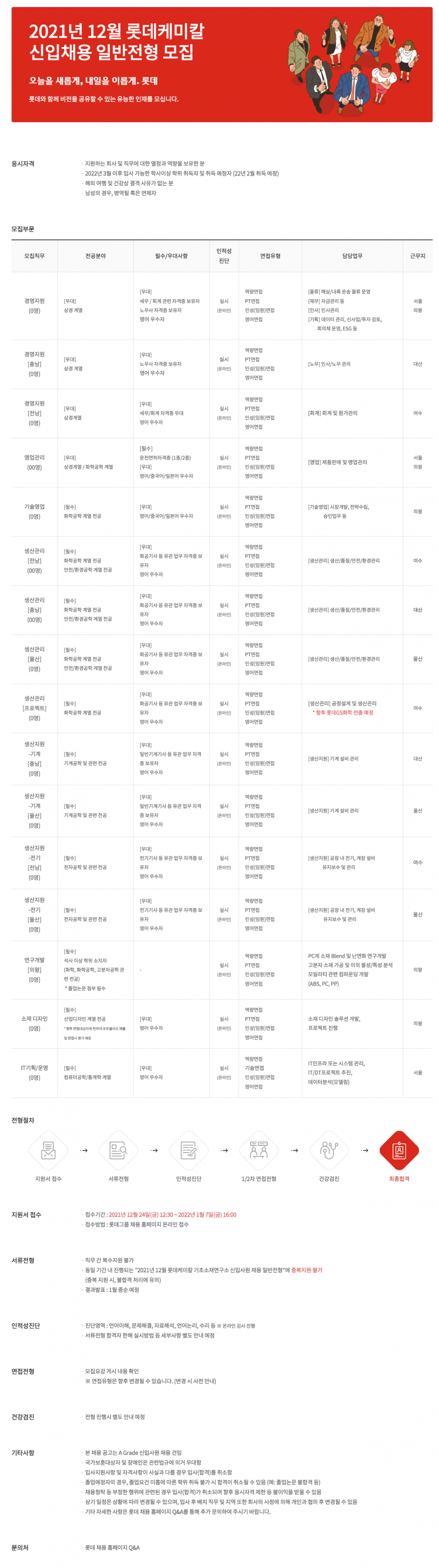 롯데케미칼 공고문