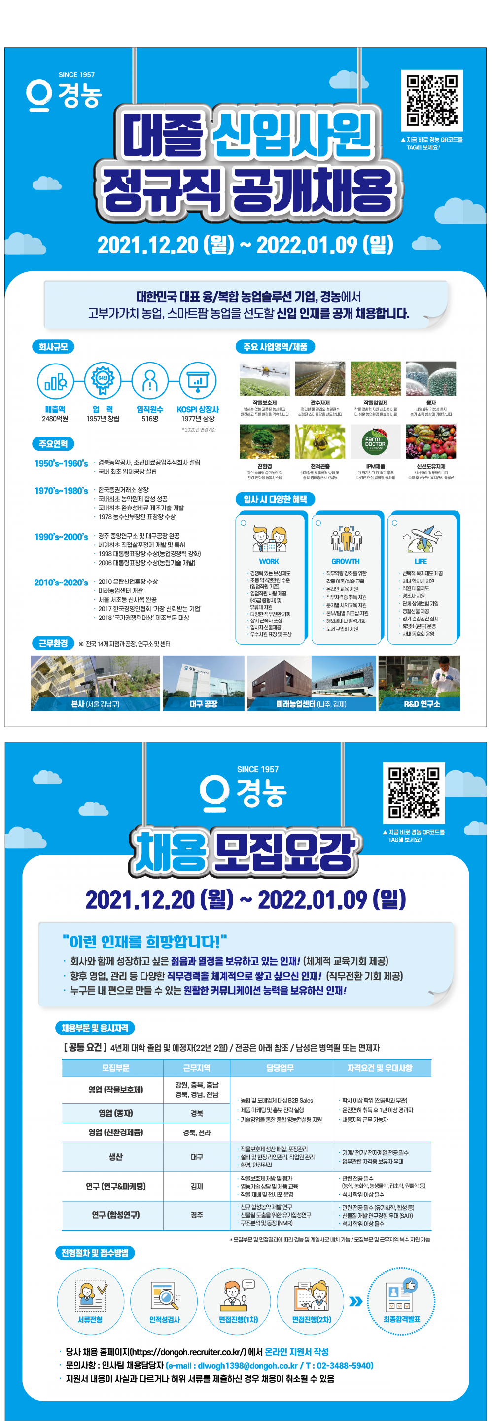 (경농) 22년 상반기 대졸 신입사원 정규직 공개채용 포스터