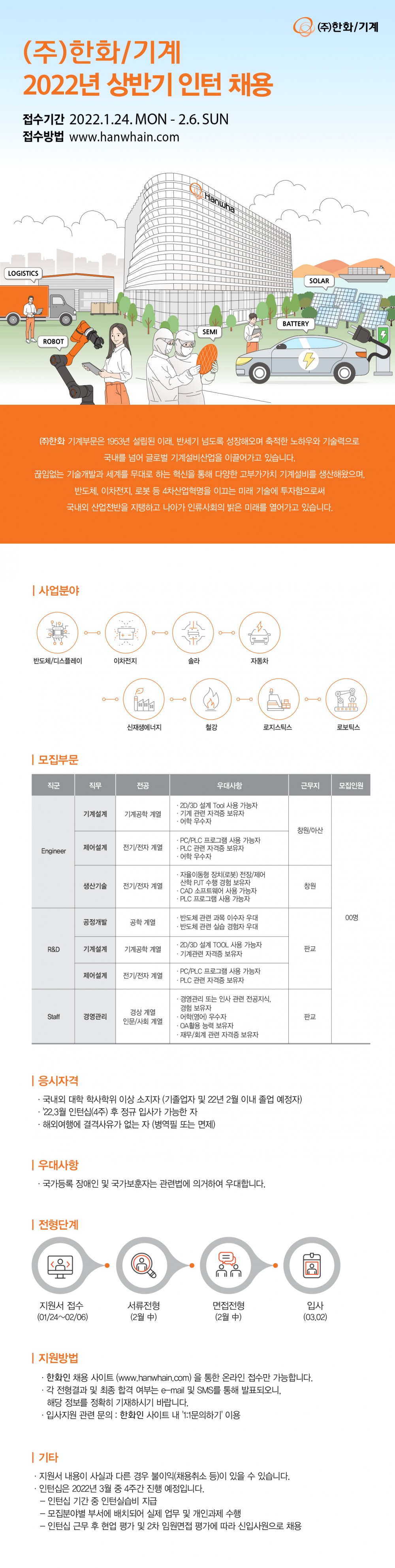 (주)한화기계 2022년 상반기 인턴 채용 웹공고문