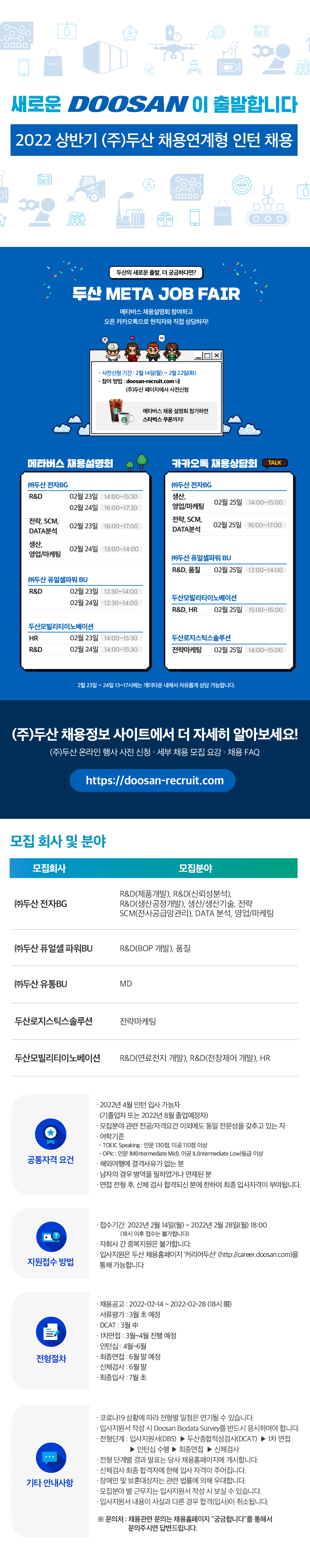 2022 상반기 (주)두산 채용연계형 인턴 모집