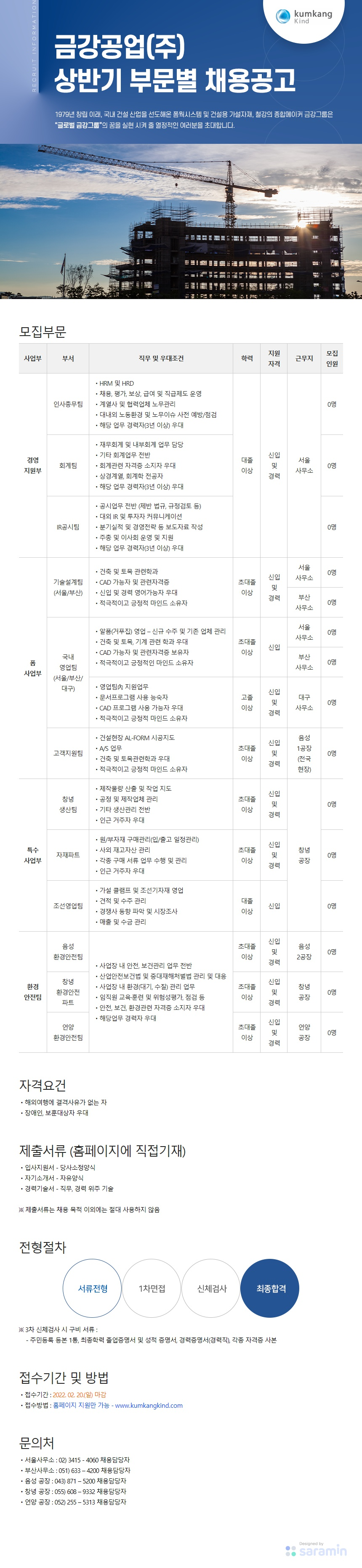 KakaoTalk_20220330_175137987