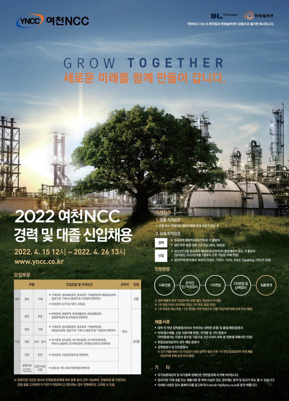 2022년 여천NCC 경력 및 대졸 신입채용 포스터