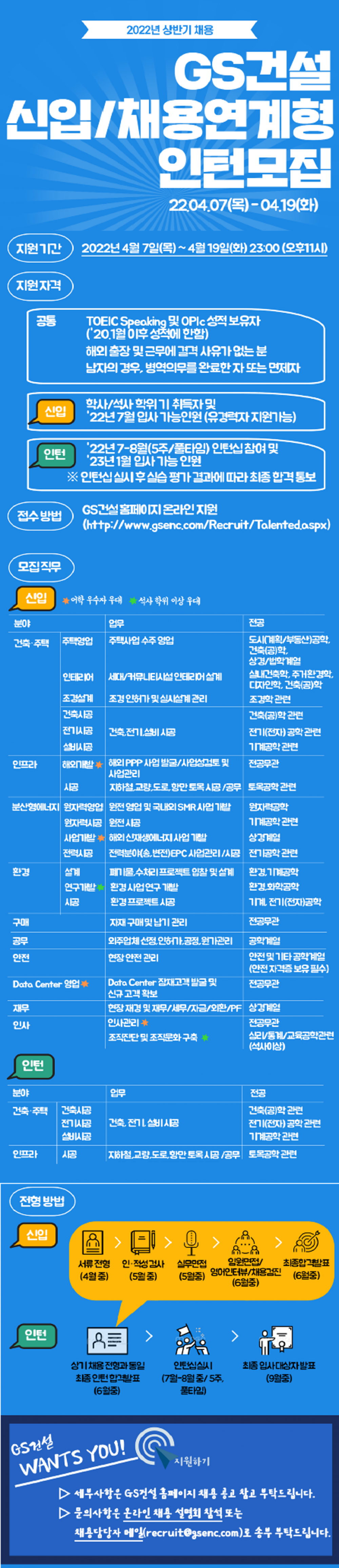 채용공고_GS건설(신입,하계인턴)_수정