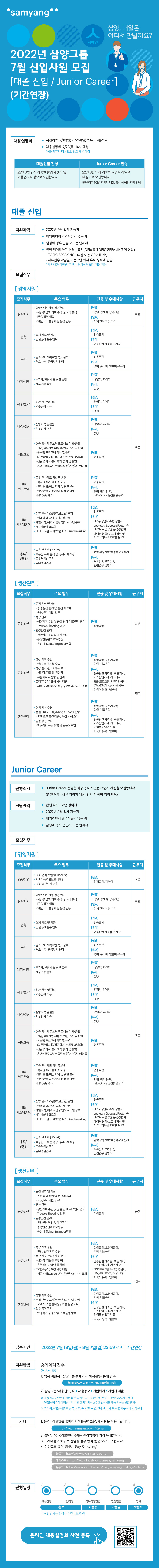 (삼양그룹)2022년 7월 신입사원 모집 공고문(기간연장)
