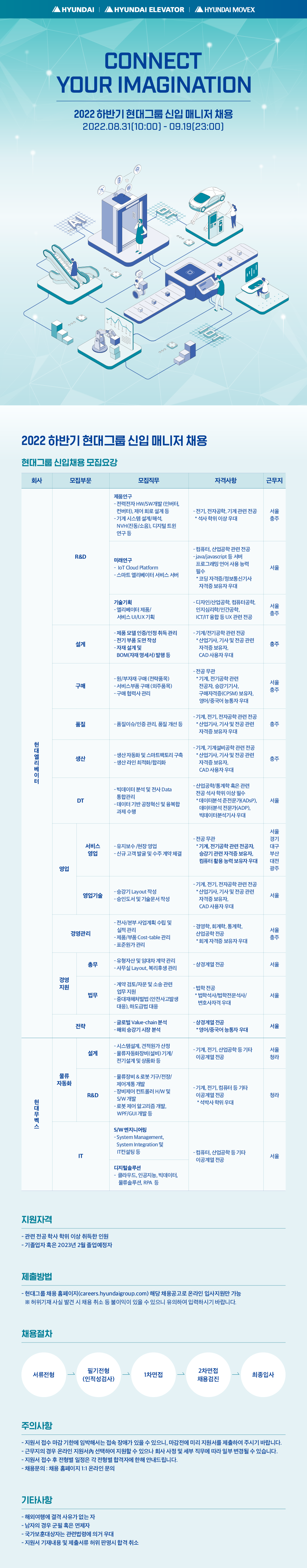 22_하_현대그룹 공통 웹플라이어