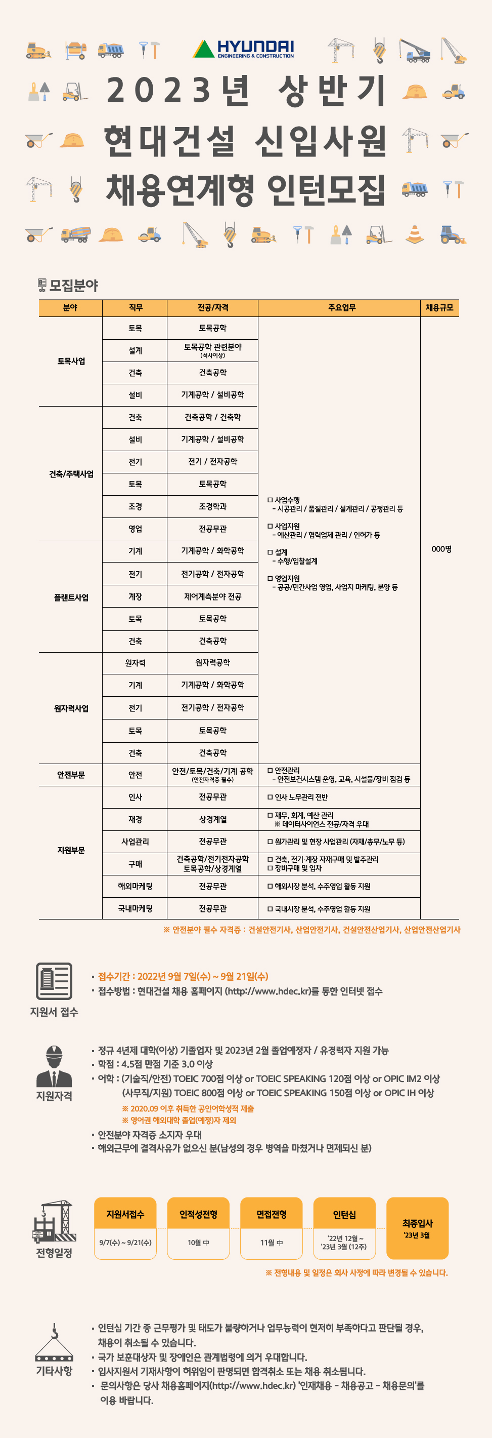 채용공고_2023년 상반기 현대건설 신입사원 채용연계형 인턴모집