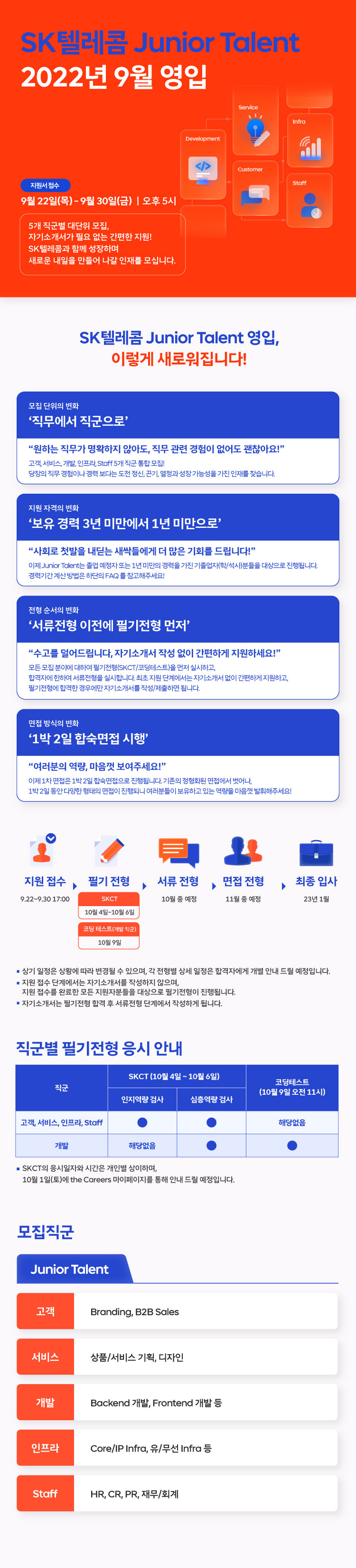 SKT 9월영입_공식 웹플라이어