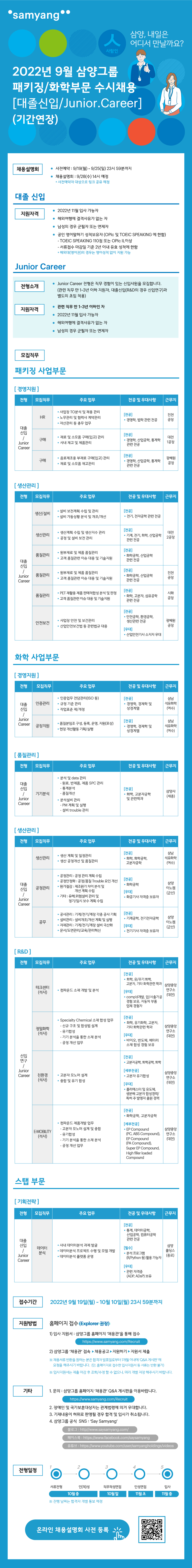 [삼양그룹] 2022 삼양그룹 9월 패키징, 화학부문 수시채용 웹공고문 (기간연장)