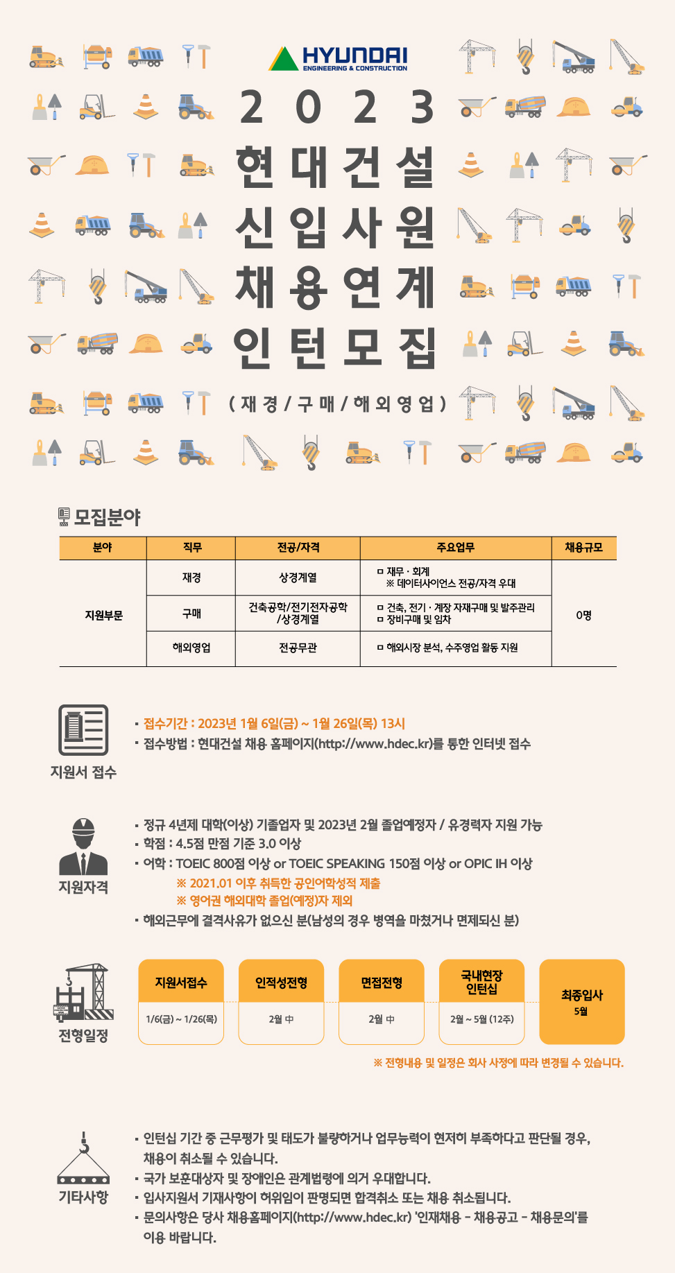 INFO_20231617205_2023