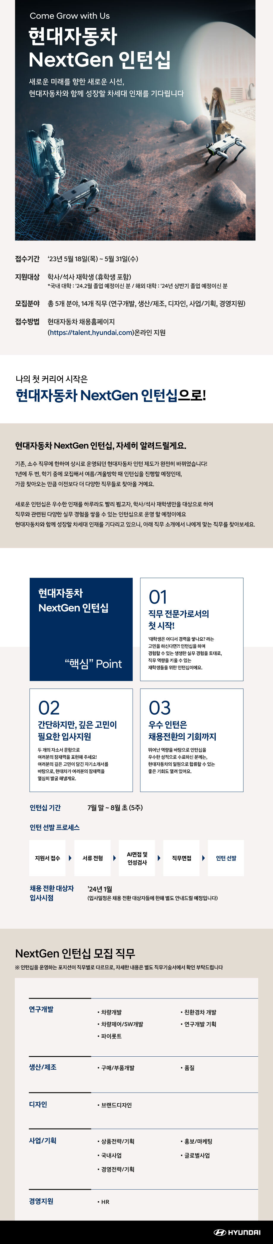 2023 현대자동차 NextGen 인턴십 모집