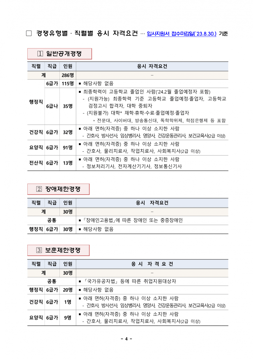 1._2023년도_하반기_신규직원_채용_공고문-04