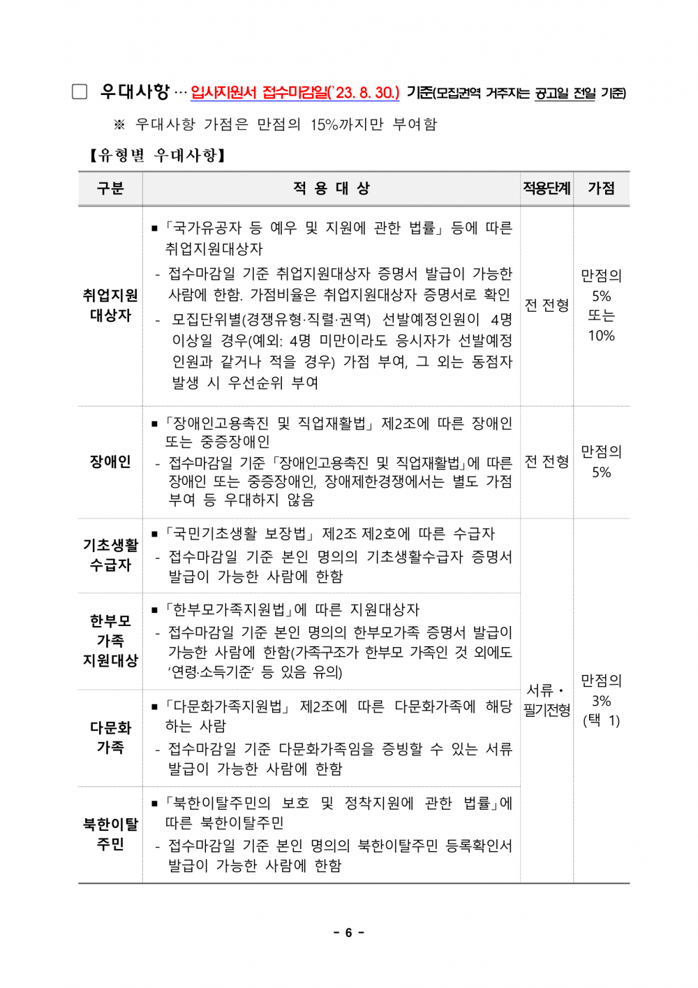 1._2023년도_하반기_신규직원_채용_공고문-06