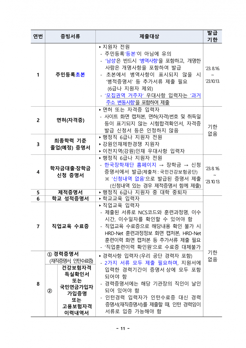 1._2023년도_하반기_신규직원_채용_공고문-11