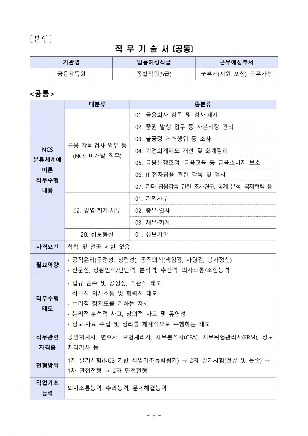 230828_2024년도 금융감독원 종합직원(5급) 채용공고-6